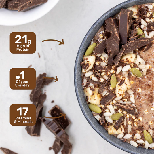 Radix Chocolate Original 400 Breakfast v9.0
