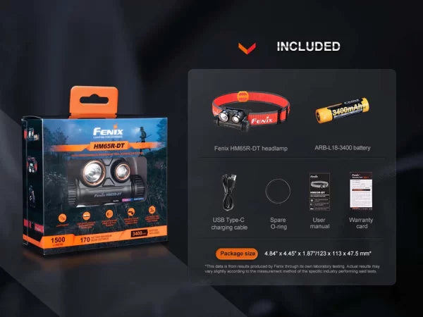 Load image into Gallery viewer, Fenix HM65R-DT- 1500 Lumens USB Rechargeable LED Headlamp