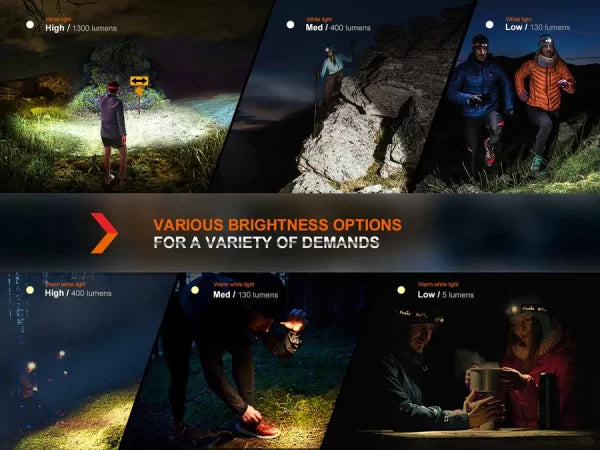 Load image into Gallery viewer, Fenix HM65R-DT- 1500 Lumens USB Rechargeable LED Headlamp