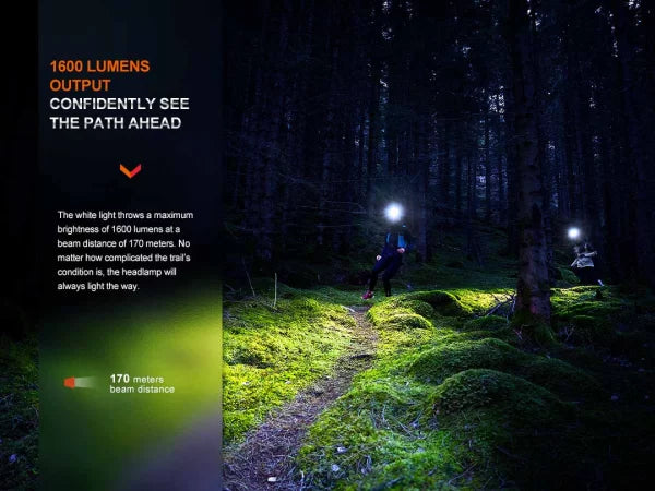 Load image into Gallery viewer, Fenix HM65R-T V2.0 1600 Lumens USB Rechargeable LED Headlamp