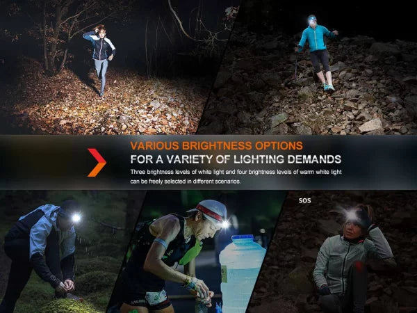 Load image into Gallery viewer, Fenix HM65R-T V2.0 1600 Lumens USB Rechargeable LED Headlamp