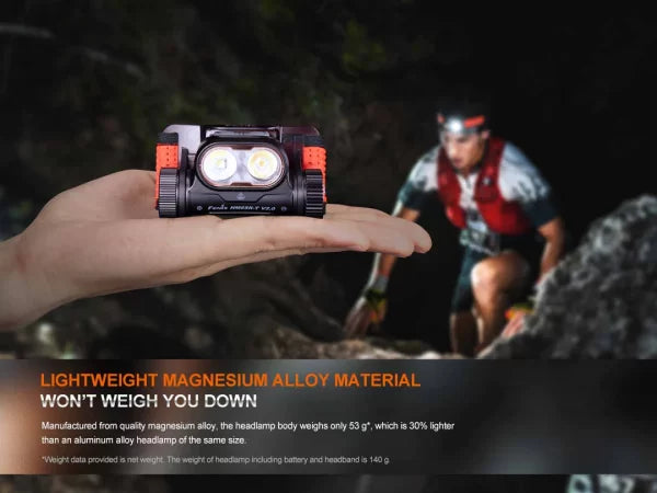 Load image into Gallery viewer, Fenix HM65R-T V2.0 1600 Lumens USB Rechargeable LED Headlamp