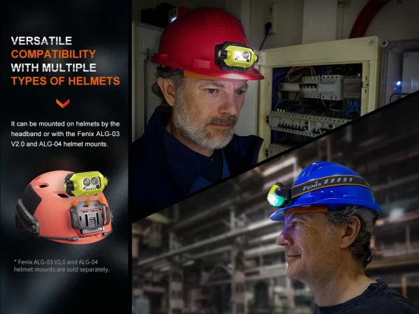 Load image into Gallery viewer, Fenix WH23R – 600 Lumen USB Rechargeable Work Headlight
