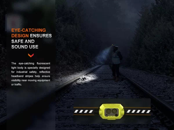 Load image into Gallery viewer, Fenix WH23R – 600 Lumen USB Rechargeable Work Headlight