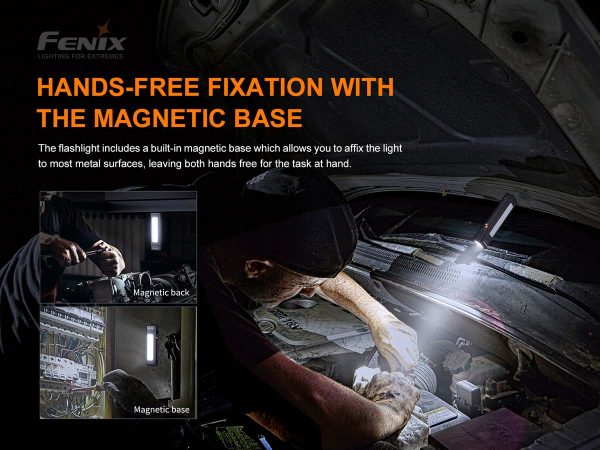 Load image into Gallery viewer, Fenix WT16R Rechargeable Magnetic Flashlight