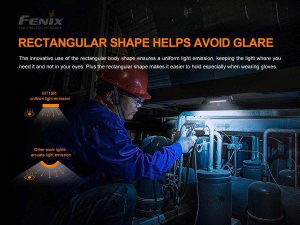 Load image into Gallery viewer, Fenix WT16R Rechargeable Magnetic Flashlight