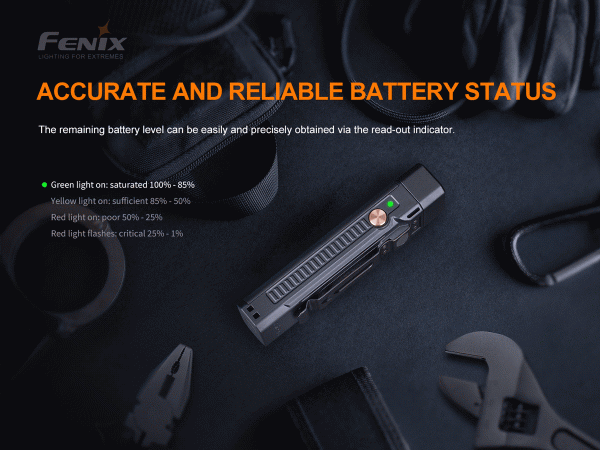 Load image into Gallery viewer, Fenix WT16R Rechargeable Magnetic Flashlight