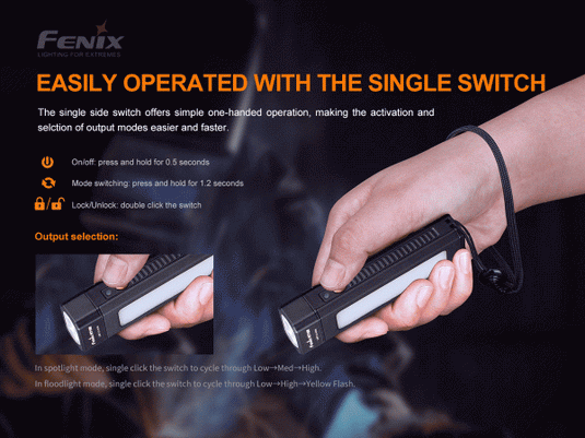 Fenix WT16R Rechargeable Magnetic Flashlight